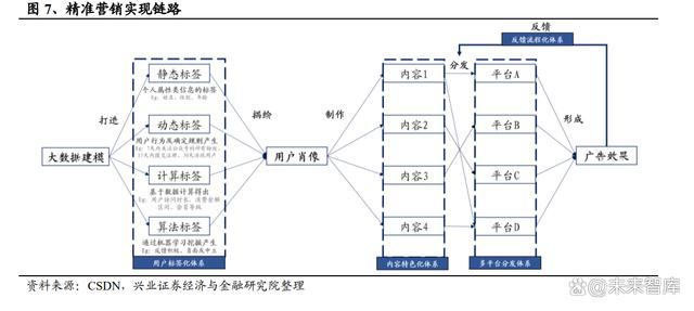 图片 3.png